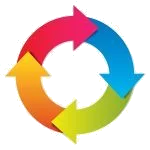 Freeze-thaw cycle