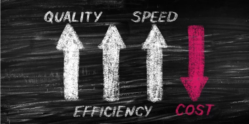 Info graphic of quality, efficiency and speed increasing while cost decreases